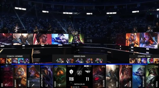 aurora 在 StarLadder Budapest Major 2025 第二阶段被淘汰，而 Imperial 晋级下一阶段