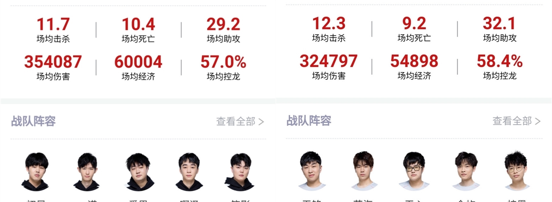 LPL 年度纪录片 ＂Seeing is Believing＂ Bilibili Gaming 的一集将于11月16日播出。